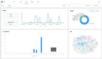 2019年Q2中国互联网营销数据厂商生态图 详解10大厂商的13个代表产品